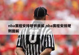 nba赛程安排规则图解,nba赛程安排规则图解