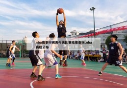 nba赛事时间表今天比赛结果查询,nba赛程公布