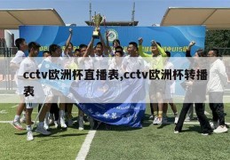 cctv欧洲杯直播表,cctv欧洲杯转播表