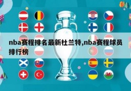 nba赛程排名最新杜兰特,nba赛程球员排行榜