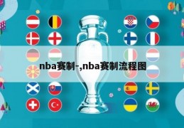 nba赛制-,nba赛制流程图