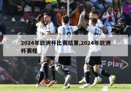 2024年欧洲杯比赛结果,2024年欧洲杯赛程