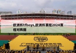 欧洲杯tfboys,欧洲杯赛程2024赛程对阵图