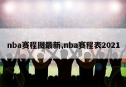 nba赛程图最新,nba赛程表2021