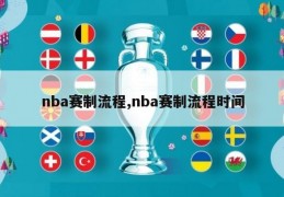 nba赛制流程,nba赛制流程时间